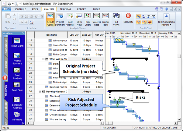 Risk Adjust Project Schedule for Schedule Risk Analysis